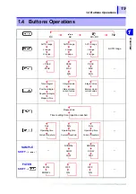 Preview for 25 page of Hioki 3290-10 Instruction Manual