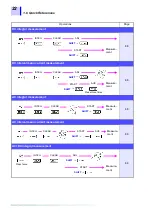 Preview for 28 page of Hioki 3290-10 Instruction Manual