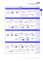 Preview for 29 page of Hioki 3290-10 Instruction Manual