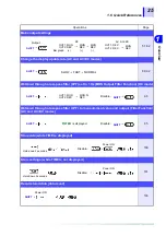 Preview for 31 page of Hioki 3290-10 Instruction Manual