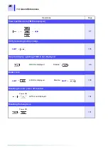 Preview for 32 page of Hioki 3290-10 Instruction Manual