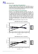 Preview for 64 page of Hioki 3290-10 Instruction Manual