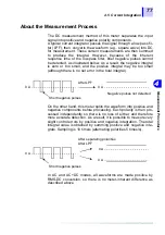 Preview for 83 page of Hioki 3290-10 Instruction Manual