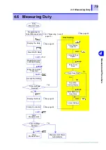 Preview for 85 page of Hioki 3290-10 Instruction Manual