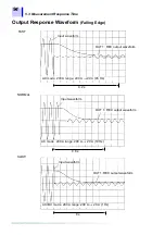 Preview for 100 page of Hioki 3290-10 Instruction Manual