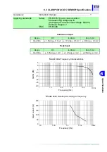 Preview for 125 page of Hioki 3290-10 Instruction Manual