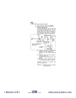 Предварительный просмотр 76 страницы Hioki 3455 Instruction Manual