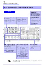 Предварительный просмотр 16 страницы Hioki 3504-40 C HiTester Instruction Manual