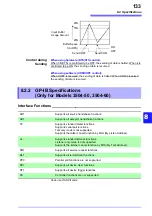 Preview for 139 page of Hioki 3504-40 C HiTester Instruction Manual