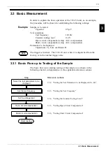 Предварительный просмотр 29 страницы Hioki 3522-50 Instruction Manual