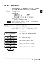 Preview for 29 page of Hioki 3532-50 Instruction Manual