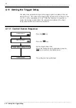 Preview for 88 page of Hioki 3532-50 Instruction Manual