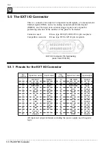 Preview for 146 page of Hioki 3532-50 Instruction Manual