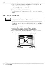 Preview for 160 page of Hioki 3532-50 Instruction Manual