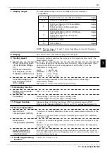 Preview for 175 page of Hioki 3532-50 Instruction Manual