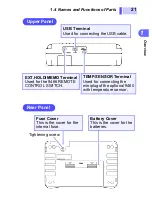 Предварительный просмотр 29 страницы Hioki 3554 Instruction Manual