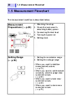 Предварительный просмотр 30 страницы Hioki 3554 Instruction Manual