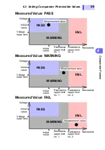 Предварительный просмотр 67 страницы Hioki 3554 Instruction Manual
