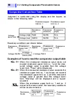 Предварительный просмотр 68 страницы Hioki 3554 Instruction Manual