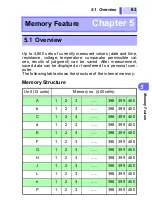 Предварительный просмотр 71 страницы Hioki 3554 Instruction Manual