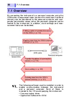 Предварительный просмотр 90 страницы Hioki 3554 Instruction Manual