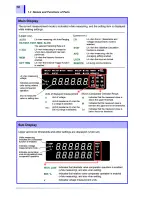 Предварительный просмотр 16 страницы Hioki 3561 Manual