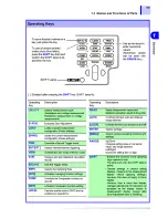 Предварительный просмотр 17 страницы Hioki 3561 Manual