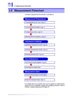 Предварительный просмотр 20 страницы Hioki 3561 Manual