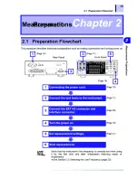 Предварительный просмотр 21 страницы Hioki 3561 Manual