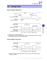 Предварительный просмотр 81 страницы Hioki 3561 Manual