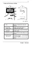 Preview for 13 page of Hioki 3631-20 Instruction Manual