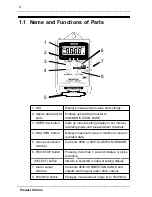 Предварительный просмотр 12 страницы Hioki 3636-20 Instruction Manual