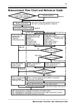 Preview for 11 page of Hioki 3637-20 Instruction Manual