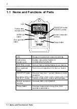 Preview for 12 page of Hioki 3640-20 Instruction Manual