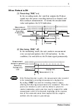 Preview for 15 page of Hioki 3645-20 Instruction Manual