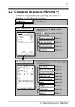 Preview for 43 page of Hioki 8715-01 Instruction Manual