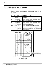 Preview for 108 page of Hioki 8715-01 Instruction Manual