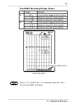 Preview for 109 page of Hioki 8715-01 Instruction Manual