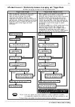 Preview for 69 page of Hioki 8730-10 Instruction Manual