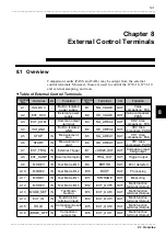 Preview for 207 page of Hioki 8730-10 Instruction Manual