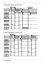 Preview for 226 page of Hioki 8730-10 Instruction Manual