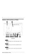 Предварительный просмотр 18 страницы Hioki 8804 Instruction Manual