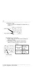 Предварительный просмотр 62 страницы Hioki 8804 Instruction Manual