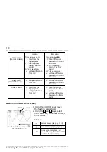 Preview for 140 page of Hioki 8804 Instruction Manual