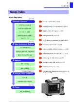 Preview for 11 page of Hioki 8847 Instruction Manual