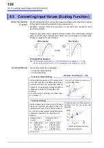 Preview for 138 page of Hioki 8847 Instruction Manual