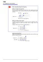 Предварительный просмотр 168 страницы Hioki 8847 Instruction Manual