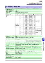 Preview for 315 page of Hioki 8847 Instruction Manual