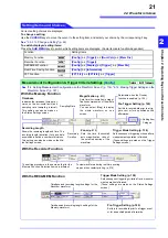 Preview for 33 page of Hioki 8860-50 Instruction Manual