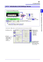 Preview for 63 page of Hioki 8860-50 Instruction Manual